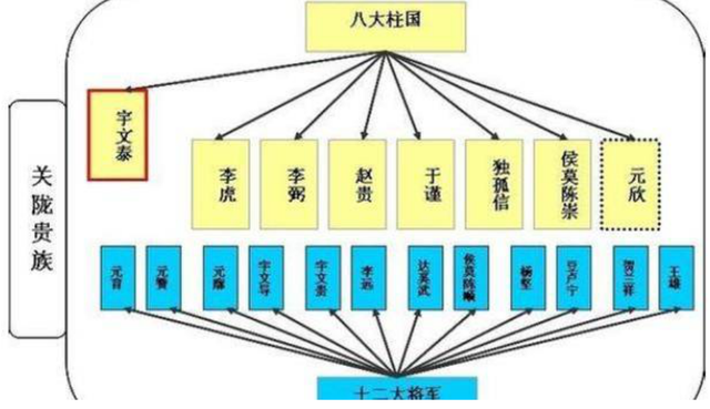 什么叫中央集权的加强 12B7F381DCEC39B2C194FCDB2D75C57953656B2A_size202_w640_h369.png