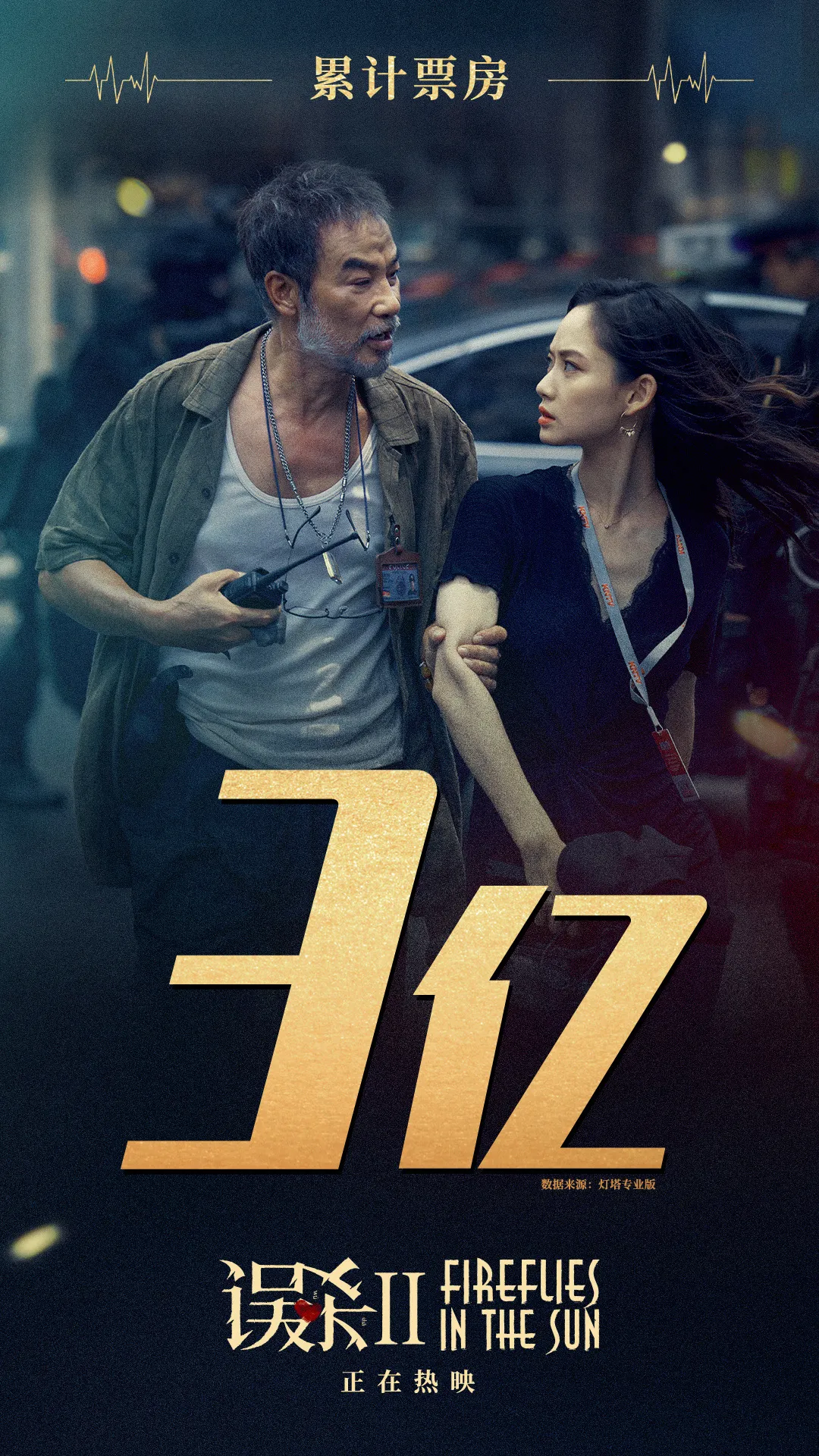 贺岁档正式开始,这周率先开战的是超燃热血动漫《雄狮少年》和当年