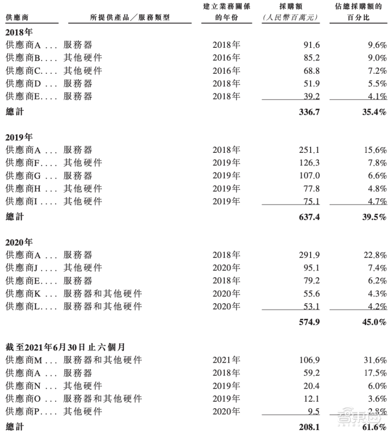 Meta再收购一家VR元器件公司!锁死同行的镜片迭代?