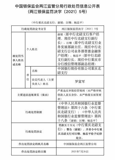 未嚴格審核借款人身份中國銀行重慶北碚支行被罰50萬元