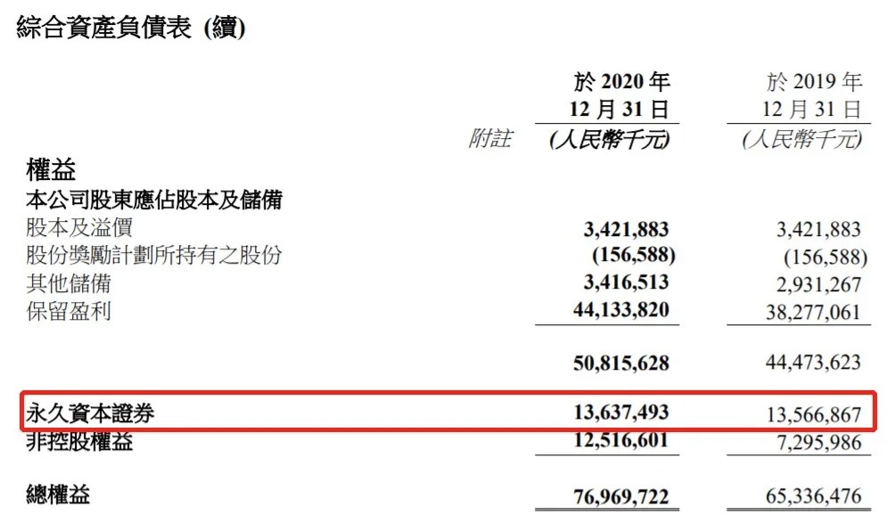 雅居乐发布“庸俗招聘海报” 曾因散布虚假信息被调查(图4)