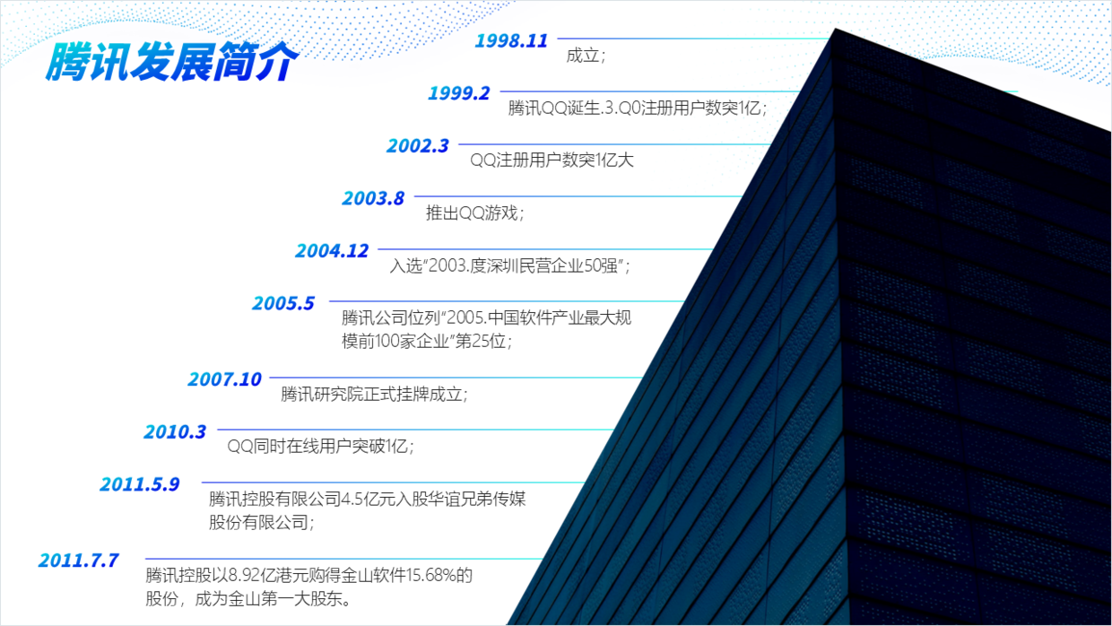 腾讯公司简介图片