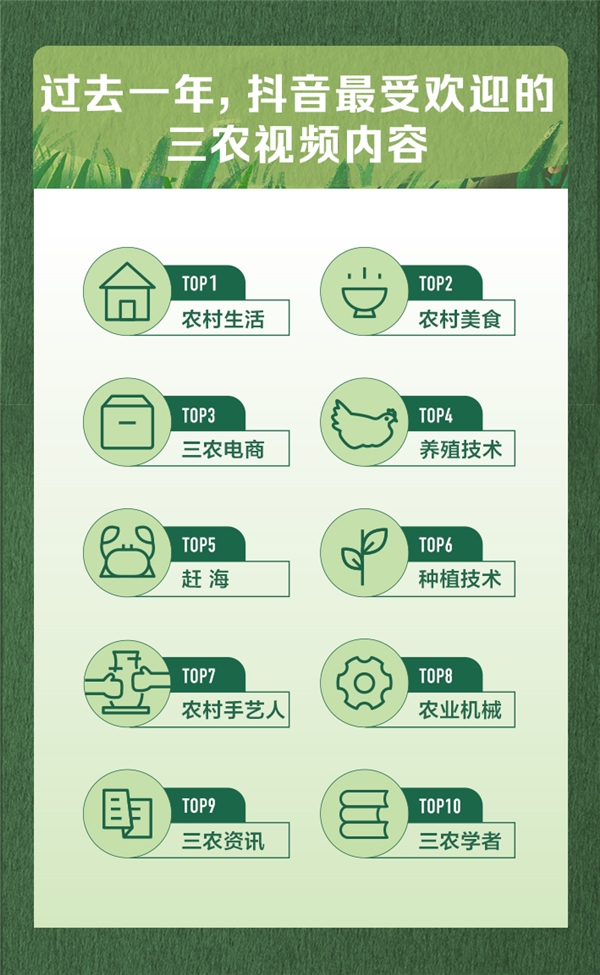 京东白条:智慧购物的新利器