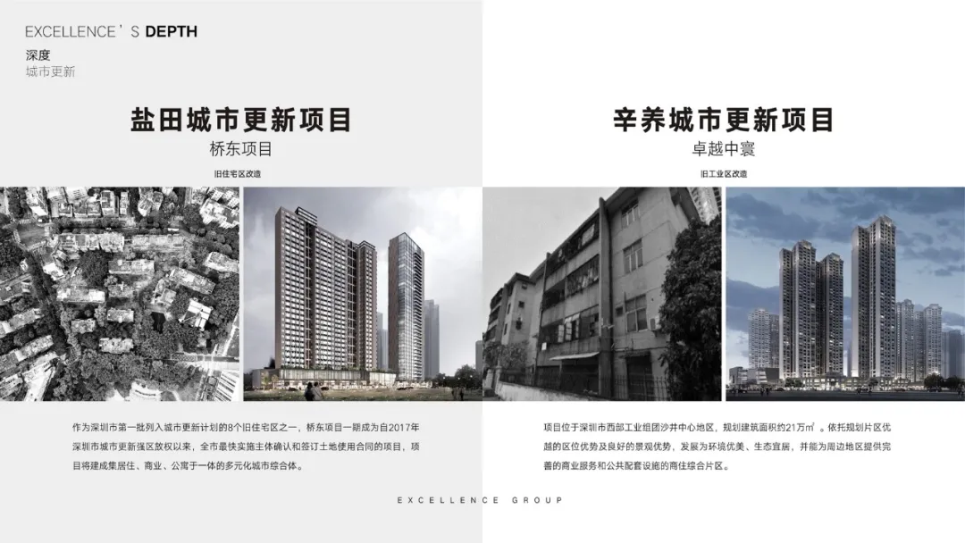 苦等10年！卓越接手西江月确权，即将迎来“春天”！_凤凰网
