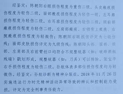 经法医鉴定,陈朝阳右眼损伤程度为重伤二级,其余身体多处受轻伤,轻微