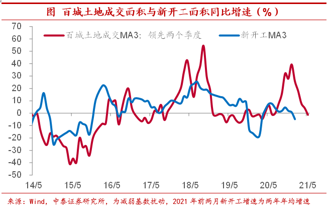 合肥2020年新增人口超过南京_合肥人口热力图(2)