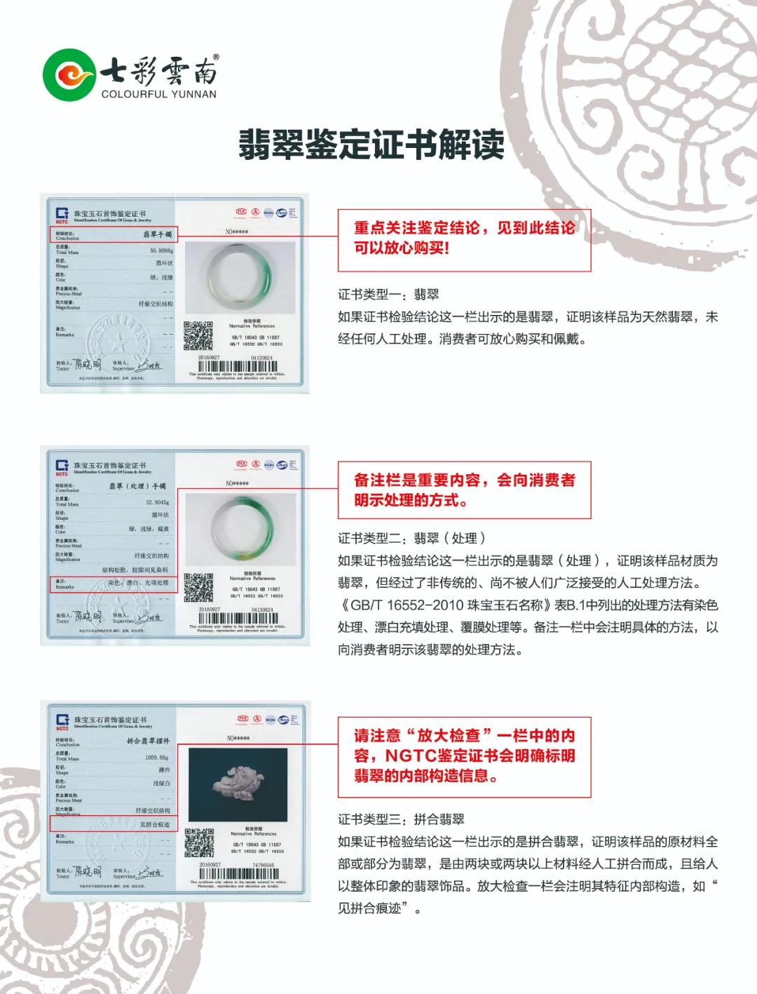 翡翠市场的坑人套路,你中招了吗?