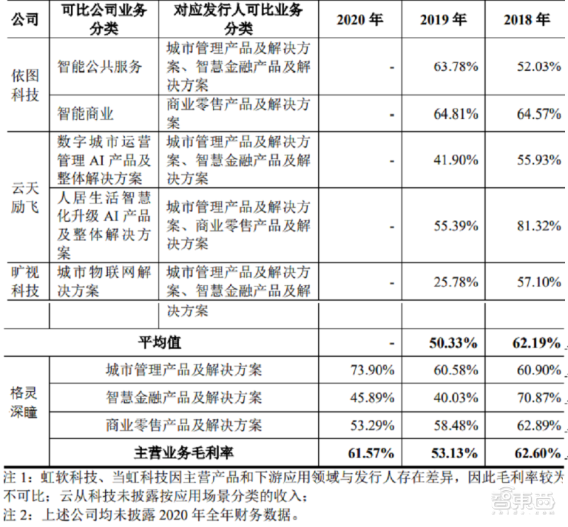 无人机能“听声辩位”了!听到呼救声就能定位求助者