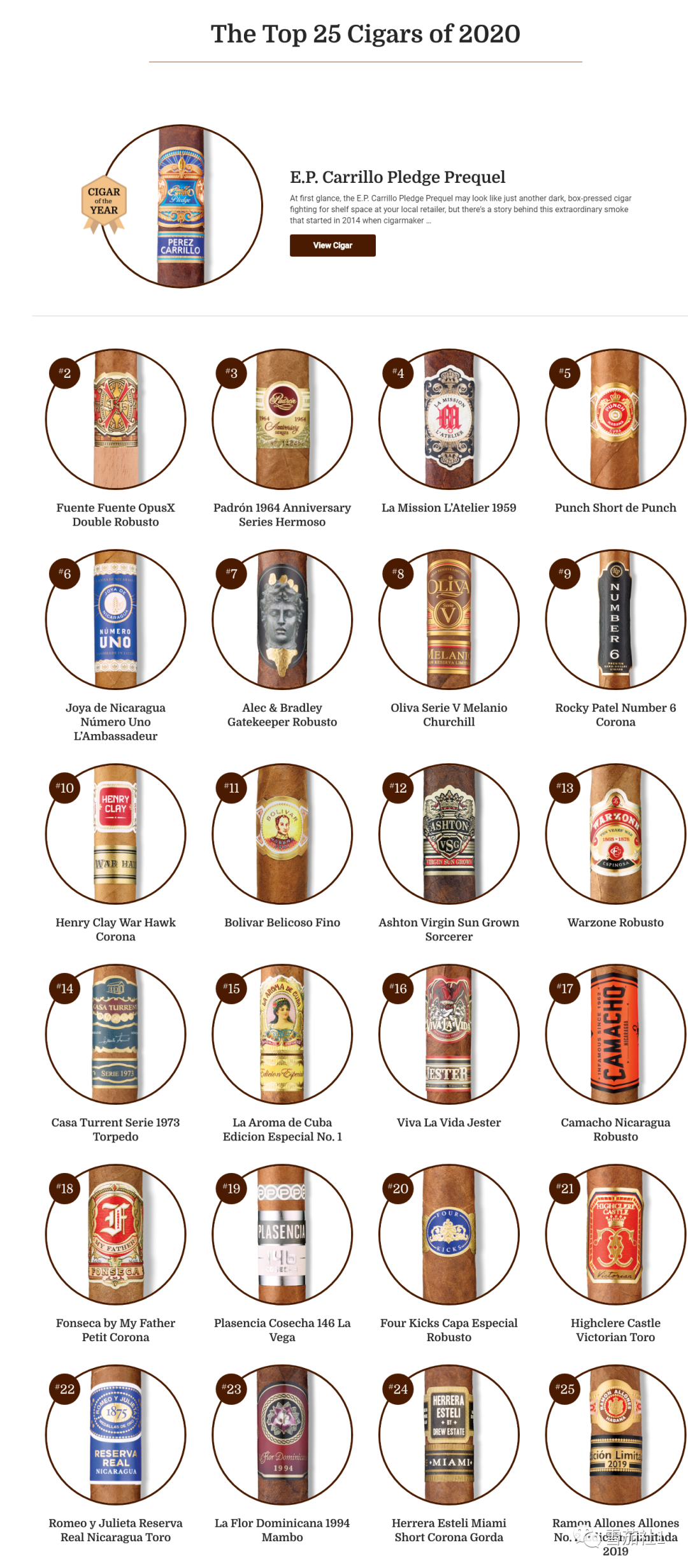 三款古巴雪茄入选2020top 25榜单 16年来有古巴雪茄排名第一吗?