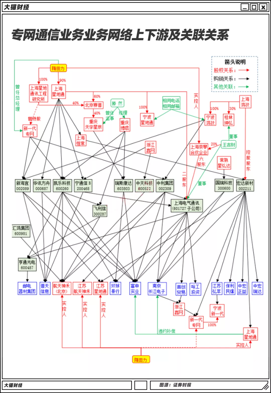 人口坑_生育管制留下一个多大的 人口坑 造成了多大的经济损失 深度长文(2)