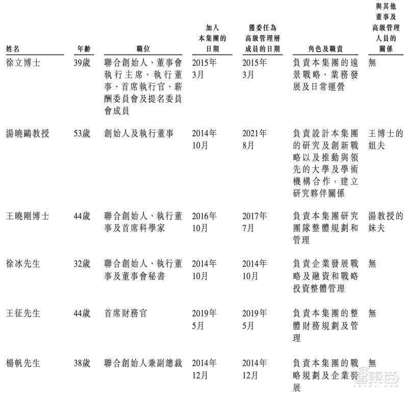 Meta再收购一家VR元器件公司!锁死同行的镜片迭代?