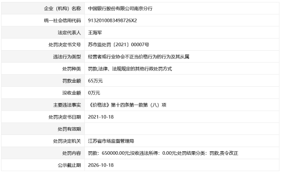 中國銀行南京分行違法被罰65萬涉不正當價格行為