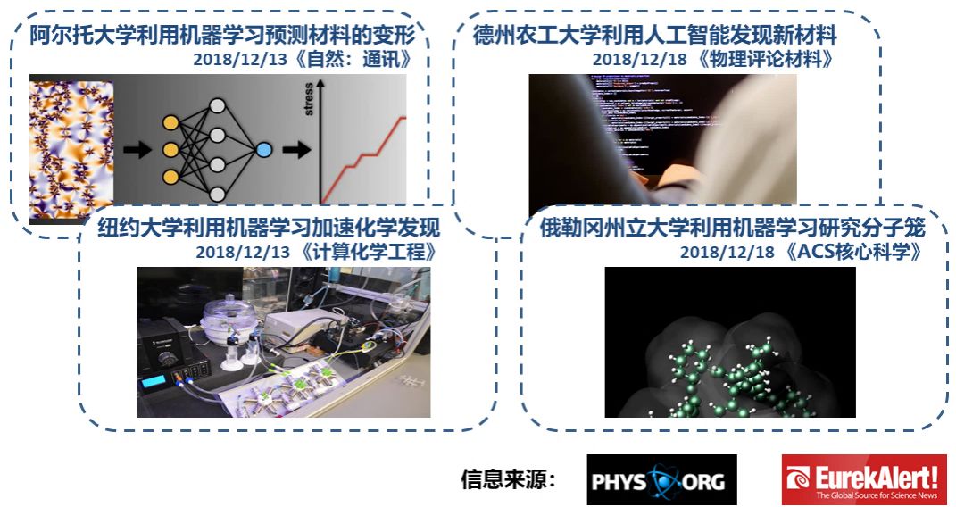 人工智能行业濒临寒冬?NO!人工智能即将带来伟大变革