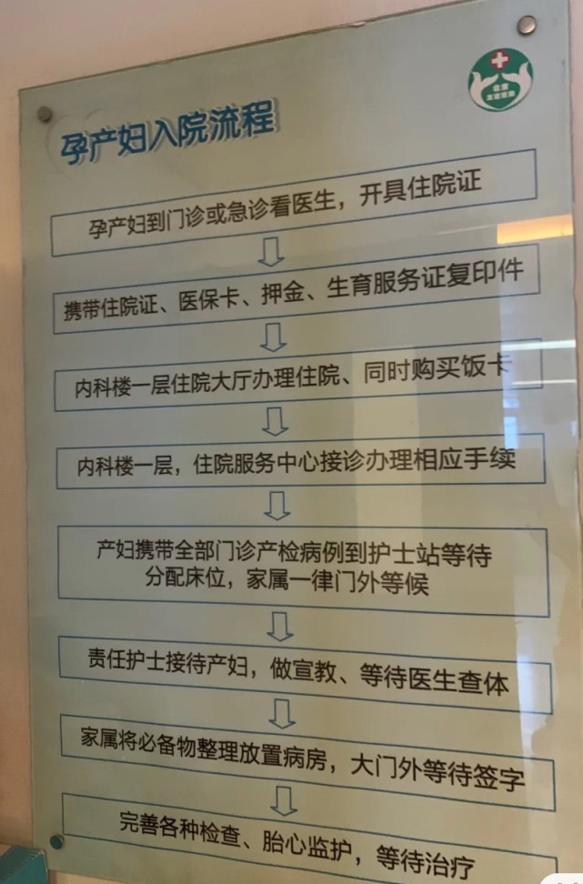 友谊医院专家挂号费能进医保吗报销吗