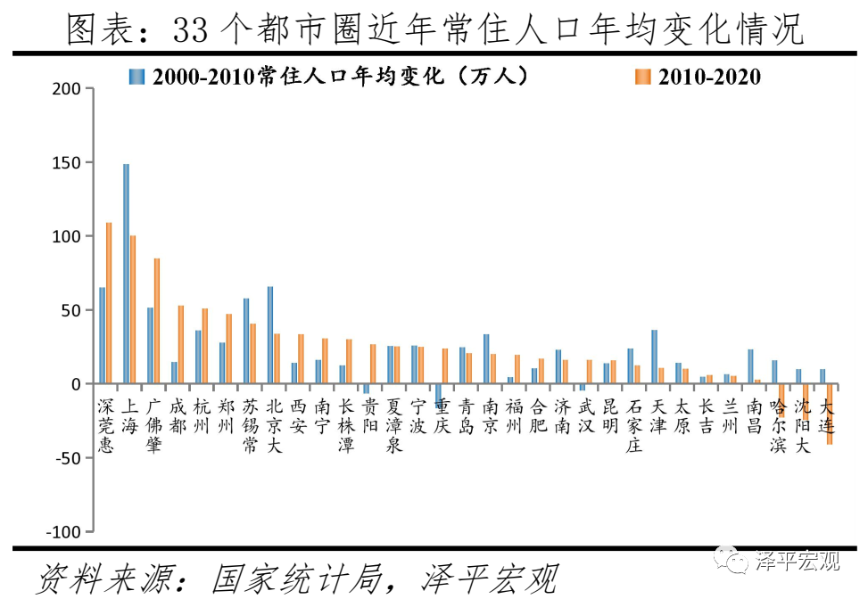 中国人口最少的时期_中国人口最少乡告别缺电时代