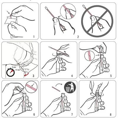 被采集者应该摆为胸膝位体位,检测者将肛拭子由肛门插入 2～3cm,并