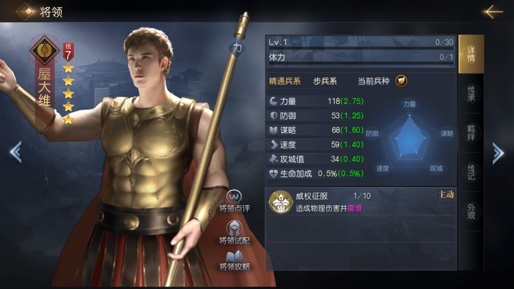 征服与霸业控制流核心屋大维分析介绍