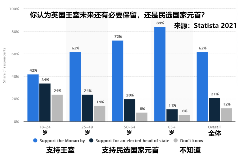 北欧华人人口_北欧装修风格(2)