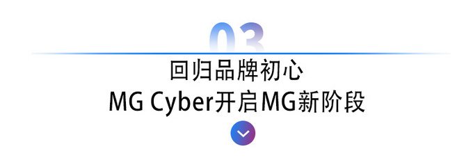 就是要叛逆MG Cyber实现中国年轻人的跑车梦-图10