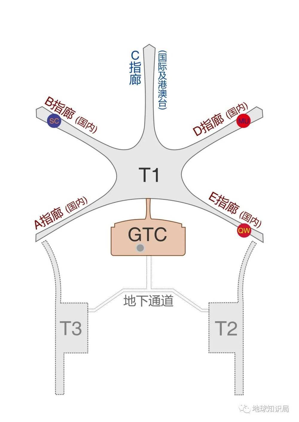 青岛,一开一闭