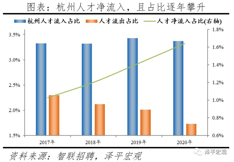 2021南京市常住人口_历年南京市人口数据图(3)