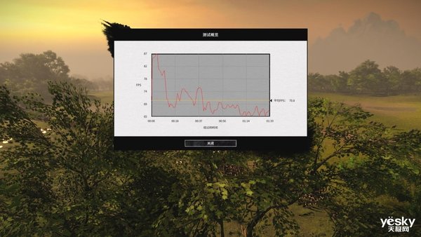 华硕天选2游戏本评测:NVIDIA GeForce RTX 3070+AMD锐龙7 5800H加持的
