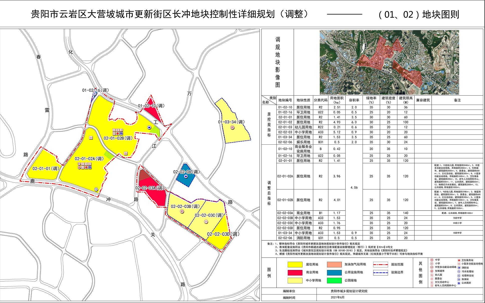 用地18.03公顷,配建多所学校
