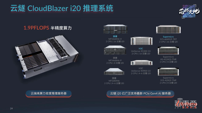 初中毕业加1年经验，你就可以申报国家初级AI训练师了