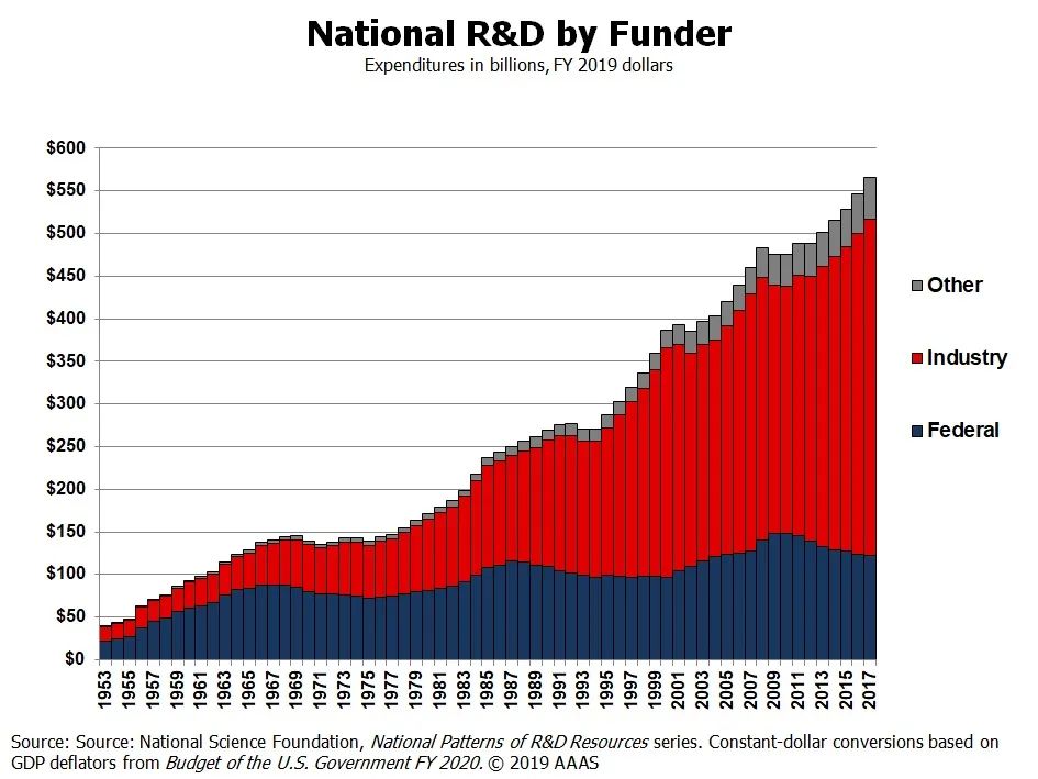 美国科技优势逐渐消退 从tiktok 到微信 揭秘美国朝令夕改的根源 英中网