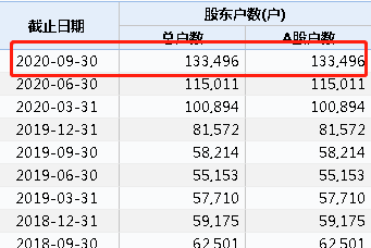 水晶光电财务人员涉嫌职务侵占 涉案金额6900余万(图6)
