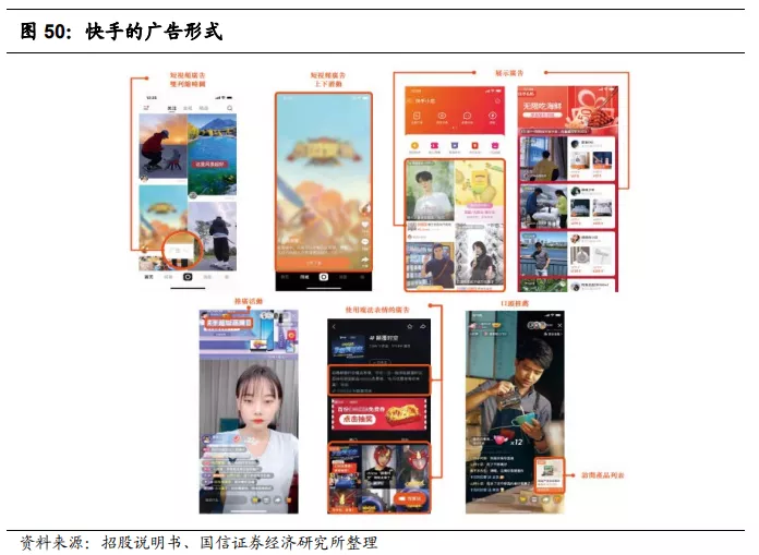 快手(01024):赛道、商业模式优质 广告变现效率有较大提升空间