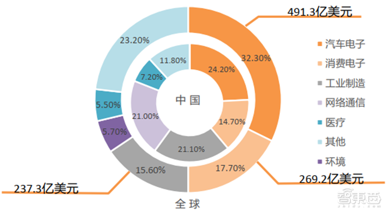 5G技术新突破，毫米波设备成本大幅降低，天线还能直接“打印”