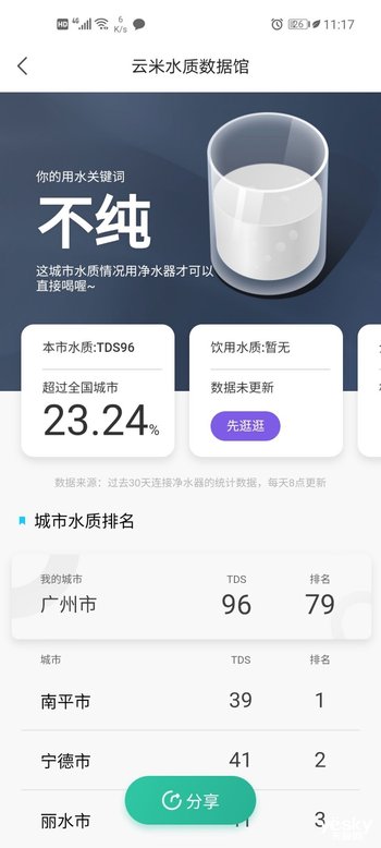 双RO滤芯 云米泉先净水器Super Pro 1200G评测