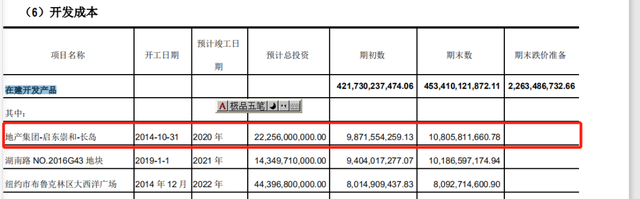 绿地200亿项目被央媒狠批 负债超万亿的它破