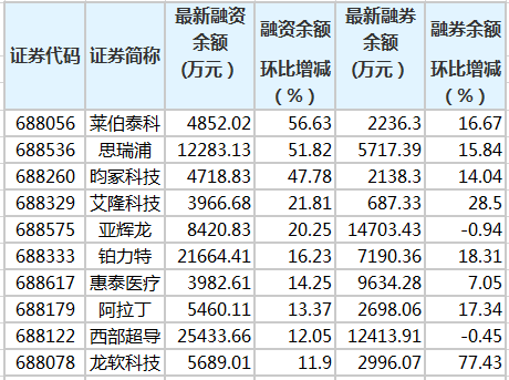 高乐股份 人工智能_高乐股份 中报_高乐股份3d打印