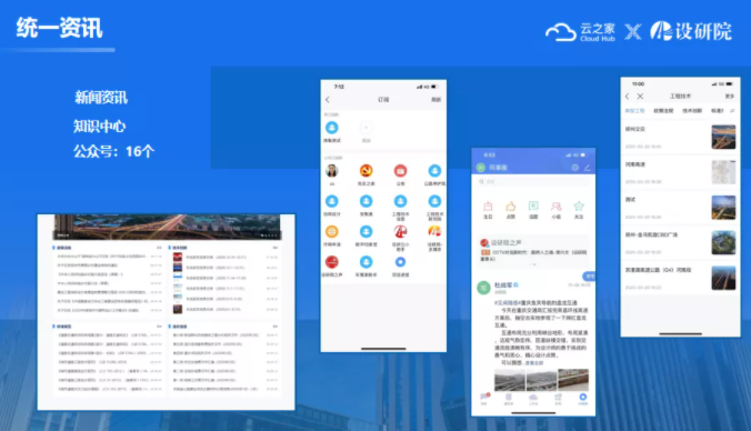 云之家:设研院上市数变之路