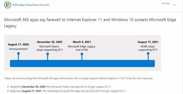 IE (Internet Explorer) 终于要走了 你对它有什么留恋吗?