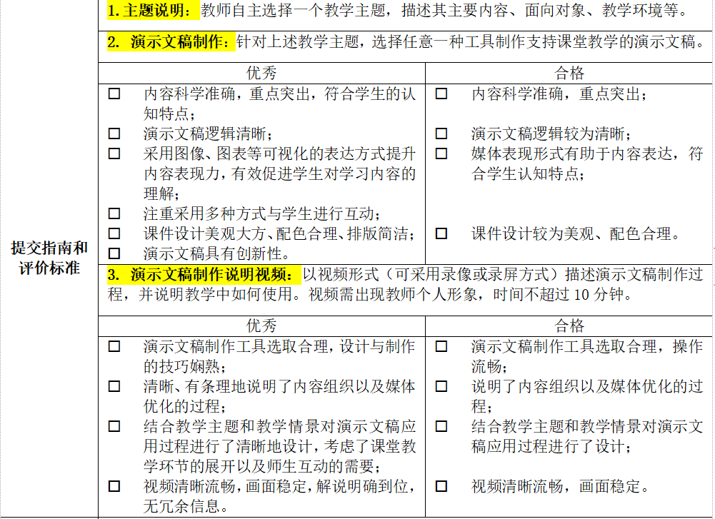 A3演示文稿设计与制作解读：主题说明、演示文稿及制作说明视频 凤凰网