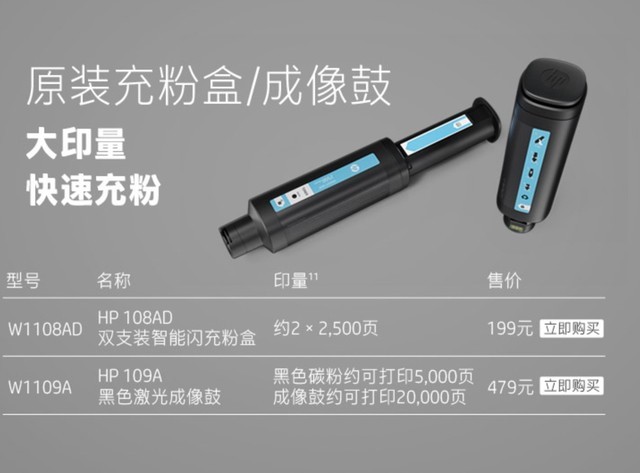 打印机换硒鼓划算还是加碳粉划算?