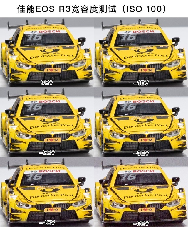 【有料评测】速度 精度 灵敏度 佳能EOS R3相机评测