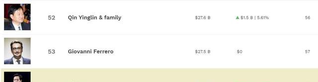 手机销量排行榜_2023全球手机销量排行榜出炉!苹果反超三星成第一、OPPO位列第四(2)