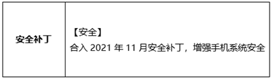 【软件更新】荣耀 Play4 2.0.0.212 发布说明(合入11月安全补丁)