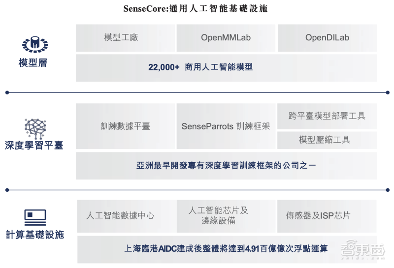 Meta再收购一家VR元器件公司!锁死同行的镜片迭代?