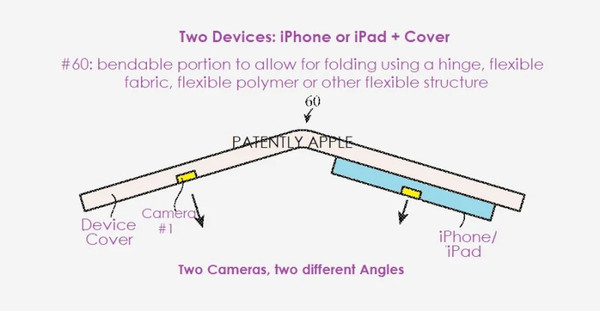 苹果首款可折叠iphone（苹果有折叠手机）