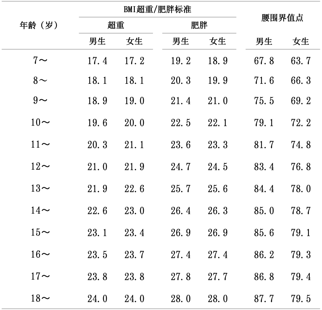 孕妇饮食大全食谱大全表_孕妇饮食大全食谱大全_孕妇饮食大全