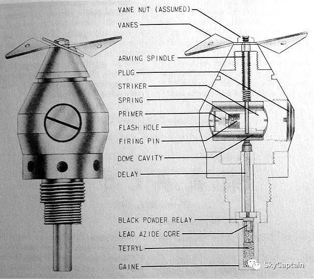 子弹引信原理图片