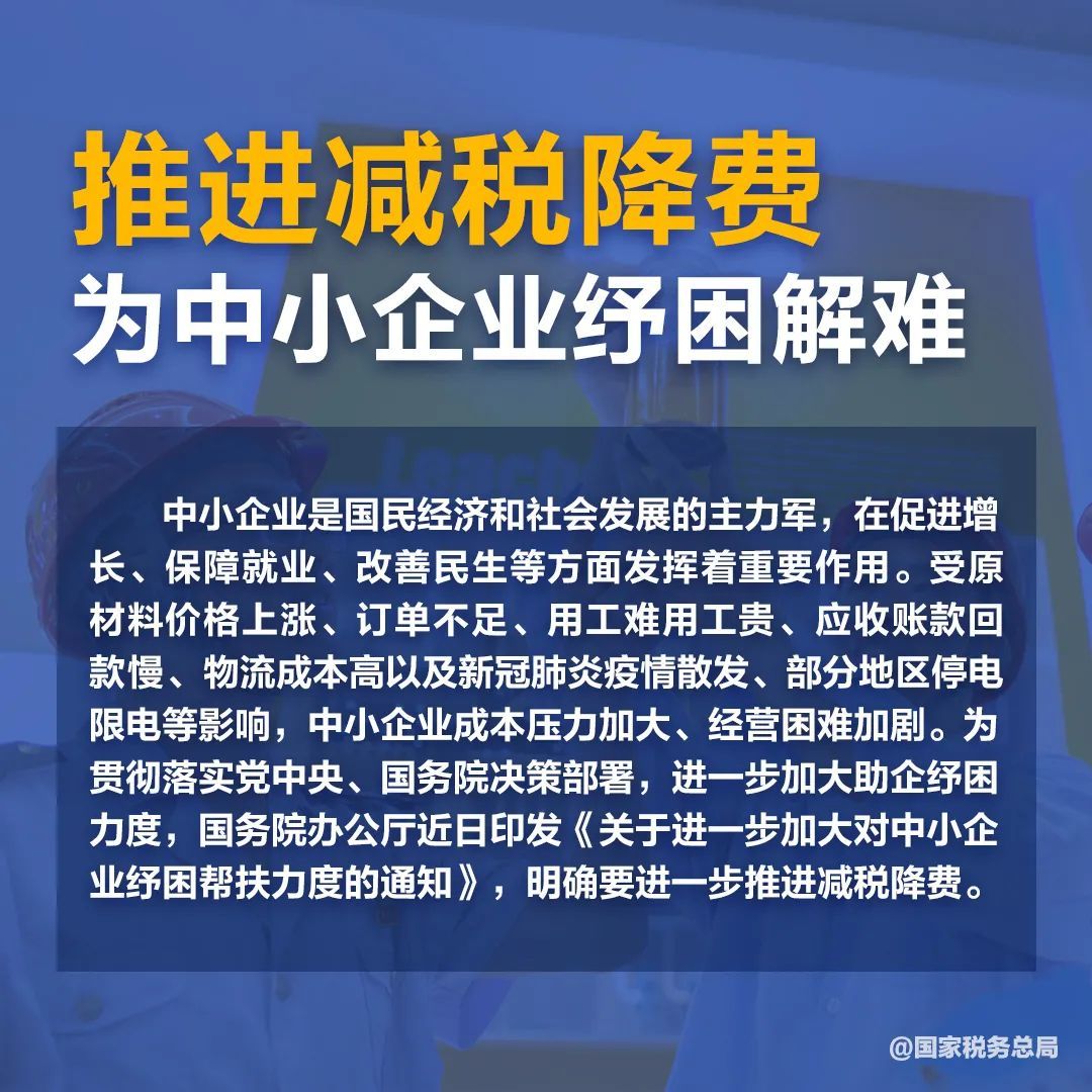 减税降费为中小企业纾困解难这组海报请收好