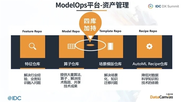 基于R软件GDP的ARIMA模型_时代投研|基于ARIMA模型的猪价走势预测:疫情致短缺加剧,