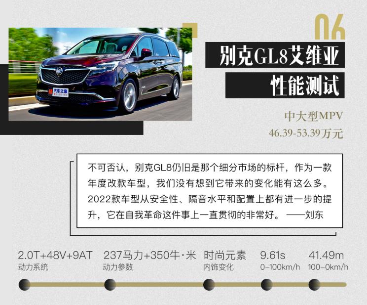 摩卡表现不佳评测一周精彩试驾盘点