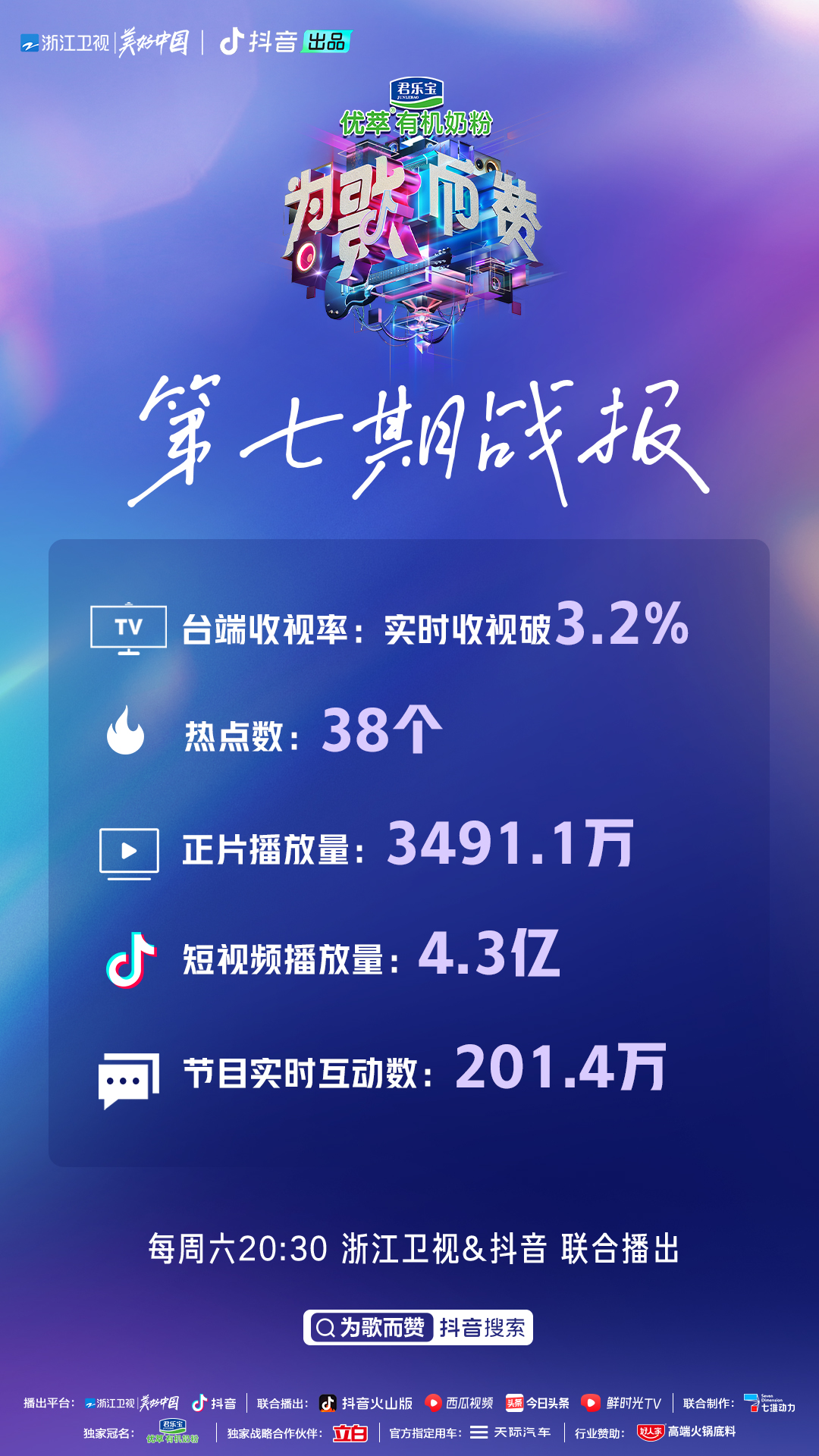 演员原华应邀出席此次活动？双世宠妃剧情介绍
